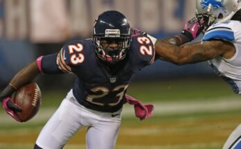 The best adjustments after WR requests