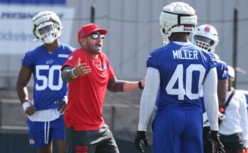 5 questions emerging for defense