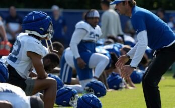 Prediction of the alignment of 53 men before the first practice