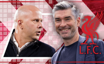Arne Slot Richard Hughes Liverpool FC Transfers 2024-25